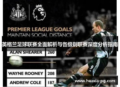 英格兰足球联赛全面解析与各级别联赛深度分析指南
