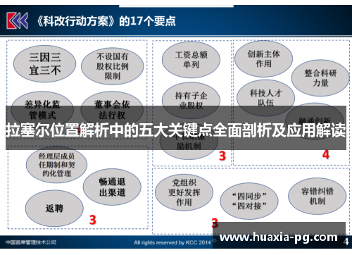 拉塞尔位置解析中的五大关键点全面剖析及应用解读 拉塞尔位置解析中的五大关键点全面剖析及应用解读