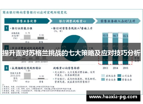 提升面对苏格兰挑战的七大策略及应对技巧分析