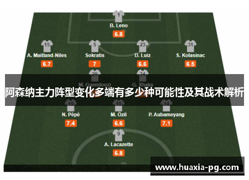 阿森纳主力阵型变化多端有多少种可能性及其战术解析