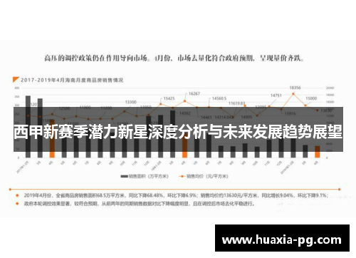 西甲新赛季潜力新星深度分析与未来发展趋势展望