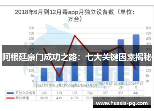 阿根廷豪门成功之路：七大关键因素揭秘