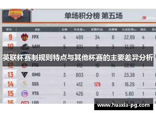 英联杯赛制规则特点与其他杯赛的主要差异分析