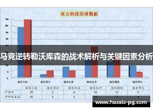 马竞逆转勒沃库森的战术解析与关键因素分析 马竞逆转勒沃库森的战术解析与关键因素分析