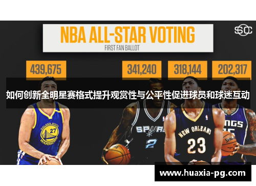 如何创新全明星赛格式提升观赏性与公平性促进球员和球迷互动