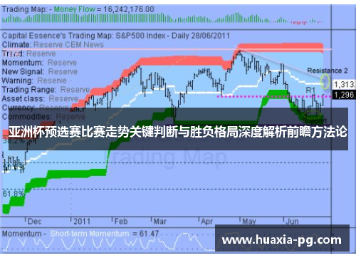 亚洲杯预选赛比赛走势关键判断与胜负格局深度解析前瞻方法论
