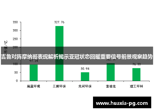 吉鲁对阵摩纳哥表现解析揭示亚冠状态回暖重要信号前景观察趋势